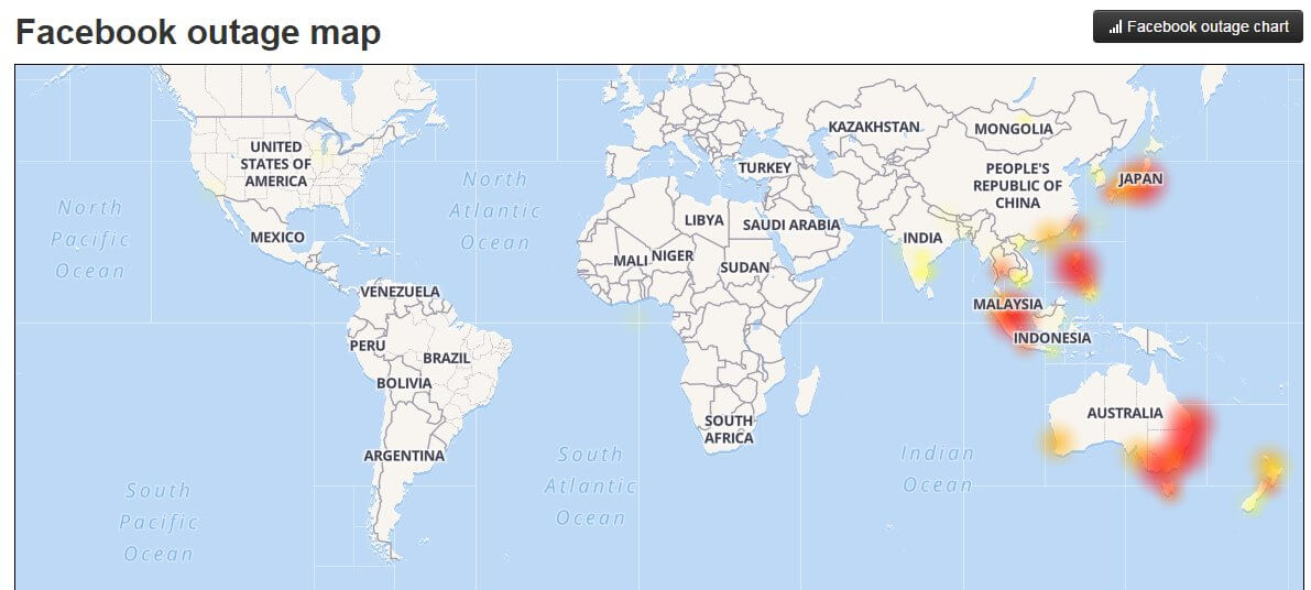 修改wordpress数据库的表前缀