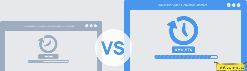 Aimersoft Video Converter Ultimate 11.7.1.4 汉化破解版