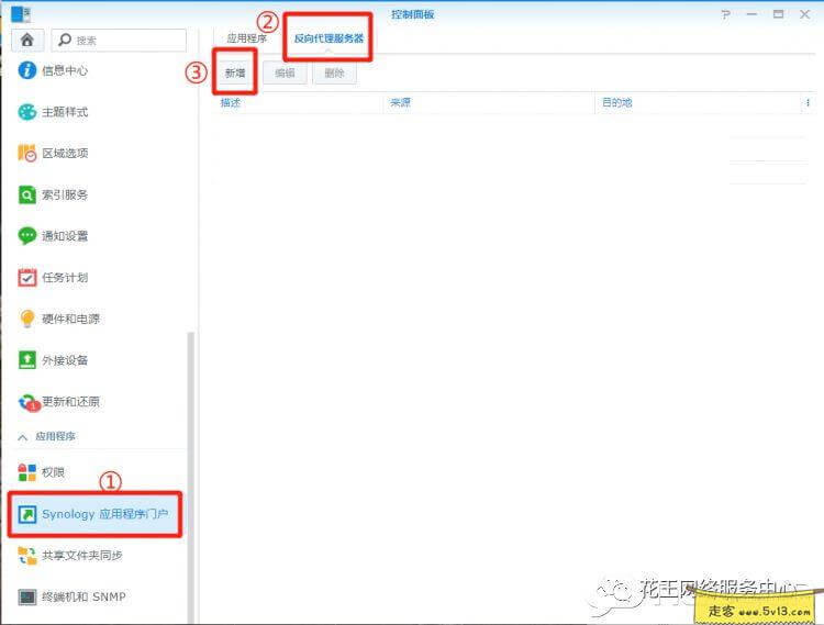 群晖nas使用教程9：外网无端口号访问群晖套件 - 群晖教程