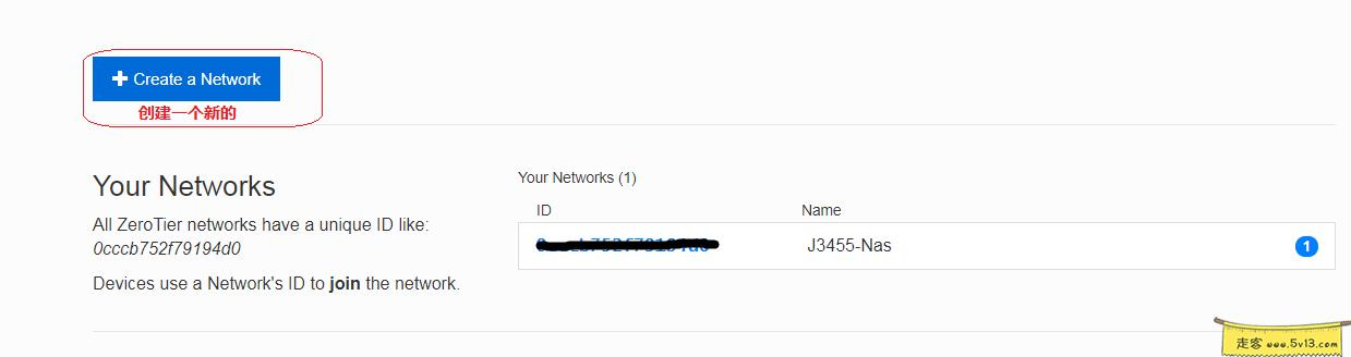 5ceaae31df6ee49100.webp 无公网使用ZeroTier搭建虚拟局域网访问群晖 群晖教程 第2张 无公网使用ZeroTier搭建虚拟局域网访问群晖 - 群晖教程