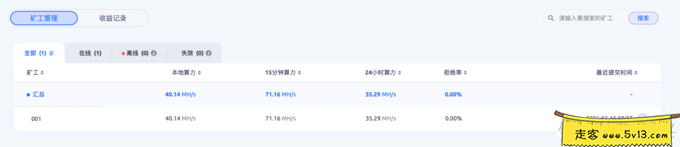 以太坊显卡挖矿极简教程插图4走客