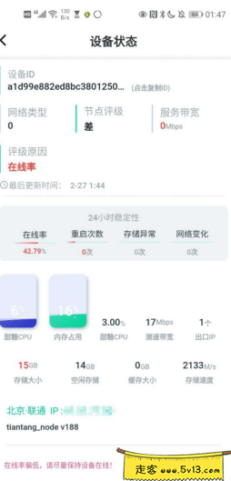 爱快3.5.0更新了Docker,说下如何在爱快下直接跑甜糖方法
